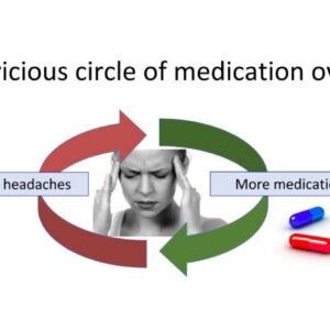 سردرد ناشی از مصرف بیش از حد دارو